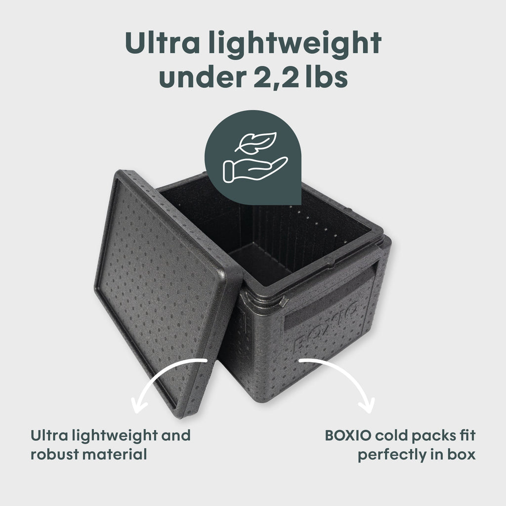 BOXIO COOL PLUS — Lightweight Passive Cooler Box with Cool Packs & Ice Bag