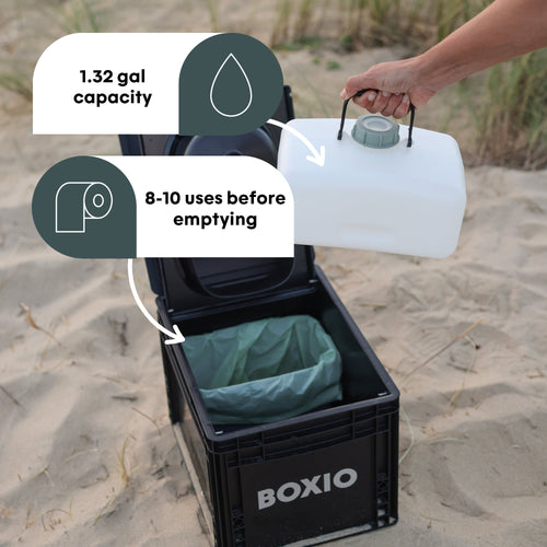 BOXIO TOILET — Ultralight Portable Dry Separation Composting Toilet