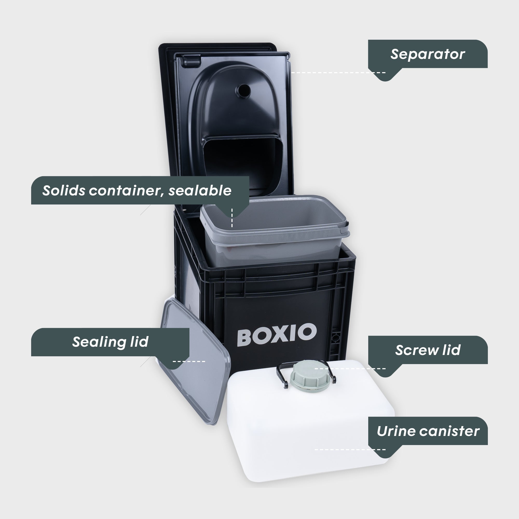 BOXIO TOILET — Ultralight Portable Dry Separation Composting Toilet