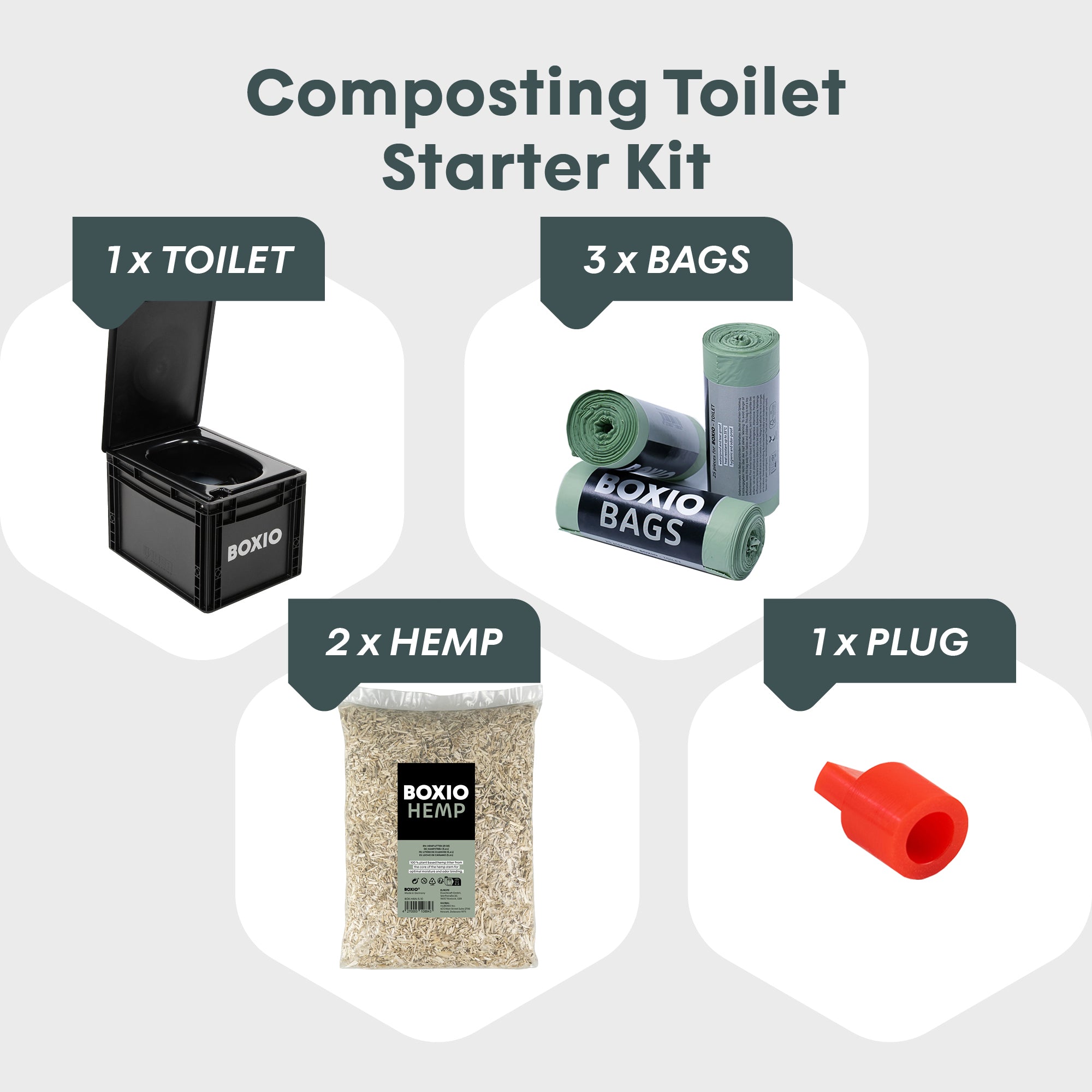 BOXIO TOILET PLUS — Portable Dry Separation Composting Toilet Starter Kit
