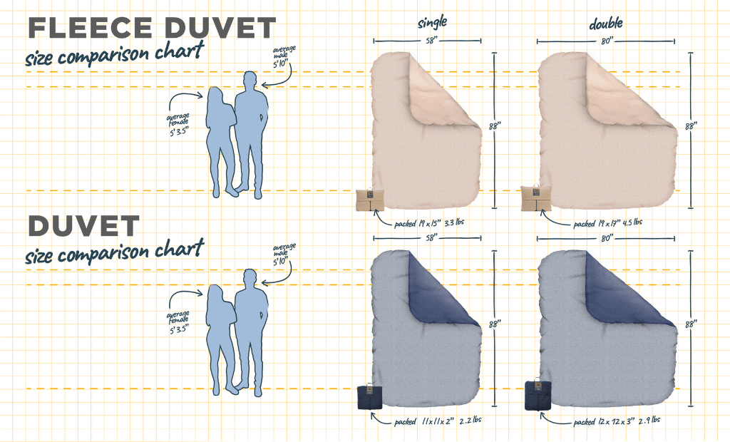 HEST Duvet — Washable Outdoor Duvet Cover for the HEST Comforter